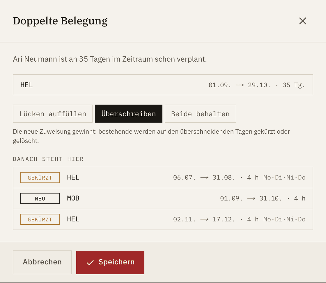 Dialog „Doppelte Belegung“ mit den Auflösungen Lücken auffüllen, Überschreiben und Beide behalten sowie der Vorschau der gekürzten und neu angelegten Zuweisungen